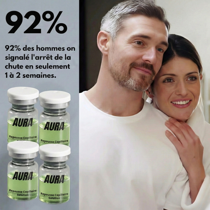 AuraHair™ Système de Repousse des Cheveux