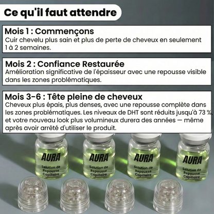 AuraHair™ Système de Repousse des Cheveux
